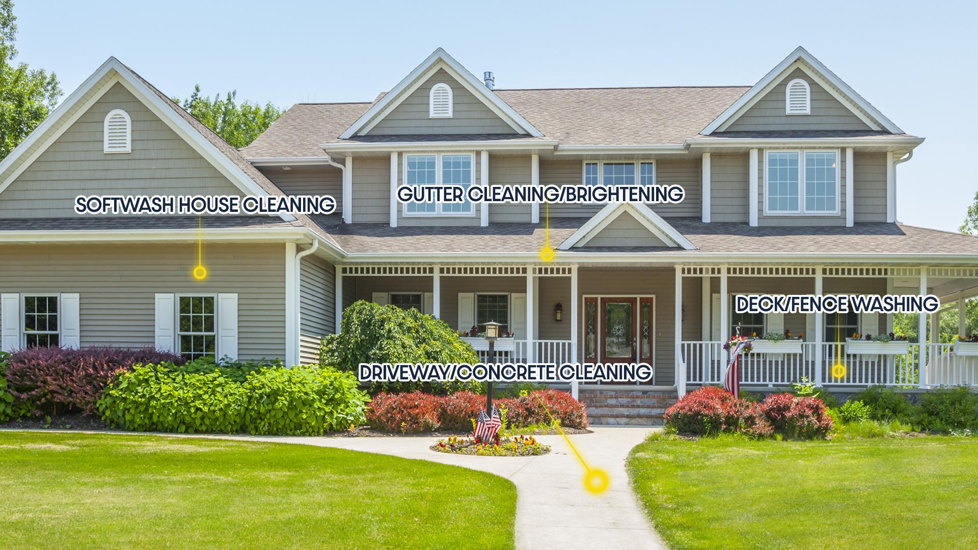 Freshly pressure-washed residential exterior by All Seasons Power Washing LLC